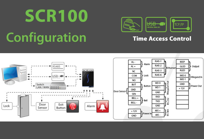 Access Control with Card Reader Bio-SCR100